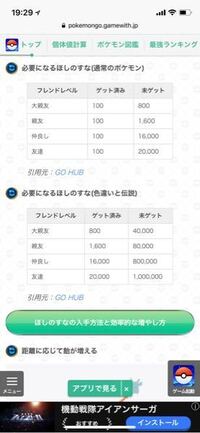 ポケモンgoの交換で 色違いの未ゲットというのは図鑑に登録され Yahoo 知恵袋