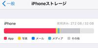 ピンク 種類 軽蔑する ポケモン アル タイル Iphone Lakecountycouncil Org