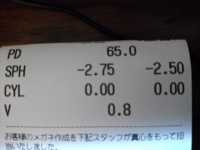 病気が見える！1.2.3.4.7.8 視力と度数の意味とは？自分にあった度数を決めるには - Zoff