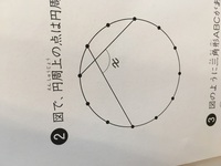 コンパスと定規だけで円を綺麗に12等分できないでしょうか 皆 Yahoo 知恵袋