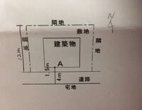 漢字 めい いっぱい