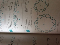 タティングレース初心者です どうしても 編みたい編み図があるの Yahoo 知恵袋