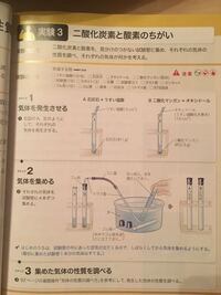 中1理解です 二酸化炭素と酸素のちがい 二酸化炭素濃度と酸素を 見分 Yahoo 知恵袋