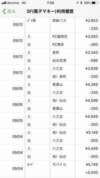 福岡の100円循環バスについてです 先日 博多駅から薬院駅まで行きたかった Yahoo 知恵袋