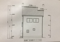 一軒家に住んでいます 床から天井までの高さを測ろうと思ったのですが 正確に測れな 教えて 住まいの先生 Yahoo 不動産