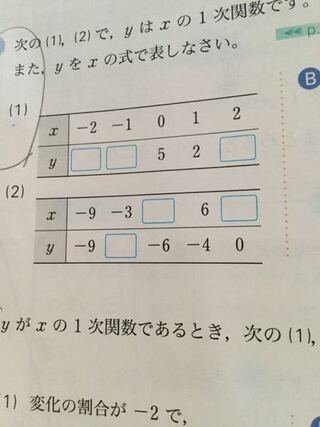 中2数学です 意味がわからないので 解説も入れて欲しいです 問題 Yはx Yahoo 知恵袋