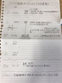 リゼロのweb版6章の内容のことですが 私は スバルはレイド攻略のために 書庫 Yahoo 知恵袋