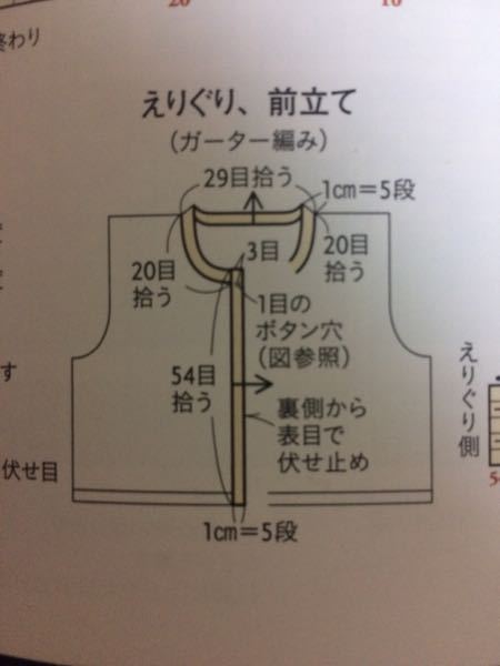 編み物初心者です 襟ぐりの拾い目について質問します 説明書きには後ろ身 Yahoo 知恵袋