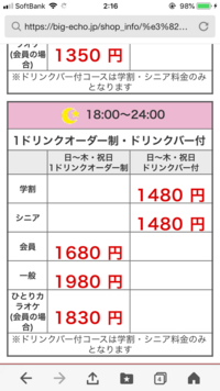 カラオケのビッグエコーに行くんですが ドリンクなどの料金を教えてくださ Yahoo 知恵袋