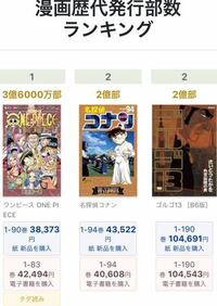 世界で１番人気の漫画作品はワンピースですか 少なくとも日本で１番人気の漫画作 Yahoo 知恵袋