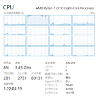 Cpu Gpuの使用率は低いのにゲーム内フレームレートが低いgarry Yahoo 知恵袋