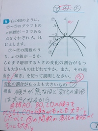 冬休み明け 1分間スピーチを発表しなくてはなりません お題は自分の趣味 Yahoo 知恵袋