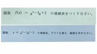 かたいことを言う の かたい は 硬い 固い 難い 堅いのど Yahoo 知恵袋