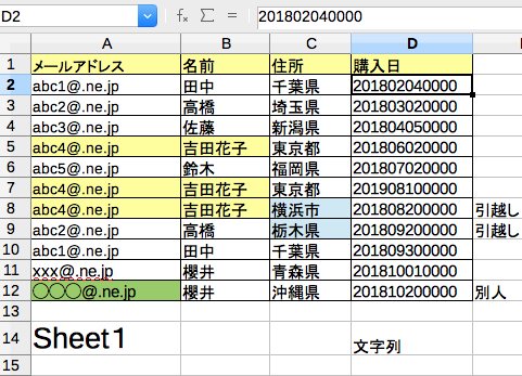 libreofficeの写真の加工について質問です。 - 切り抜いた写真の輪 