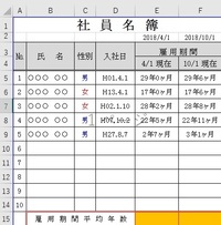 エクセルで時間の平均を計算する関数はありますか 具体的には Yahoo 知恵袋