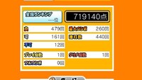 太鼓の達人でこの前初めてドキ胸やってみたんですが初めてでこの連打数は低すぎま Yahoo 知恵袋
