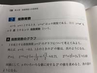 底が負の数の対数関数のグラフを簡単に教えてください 私は高校生ですが 高 Yahoo 知恵袋