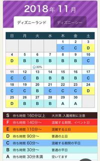 11月の日曜にディズニーに行くのですが 混雑予想が割と混んでいて焦っています Yahoo 知恵袋