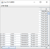 Javaのswingのjtableでcsvデータを再読み込みした際に描画が正 Yahoo 知恵袋