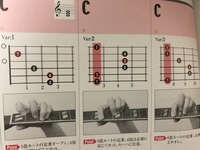 ギターのコードの名前が同じなのに 抑え方が違う理由 最近ギターを独学で始めた Yahoo 知恵袋