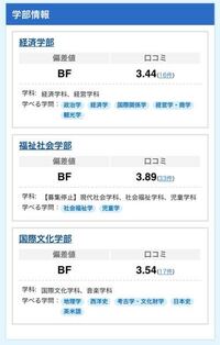 理系の私立を探してみると鹿児島国際大学が入っていたのですが どれが理系の学部 Yahoo 知恵袋