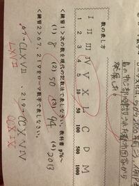 ローマ数字で 0 ゼロ って 如何表記するのですか 補足について Yahoo 知恵袋