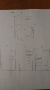風水的に黒の家具はあまり良くないと聞きました あまり風水は気にしてなか Yahoo 知恵袋
