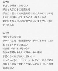 すっごく仲が良くて イツメンっていつも言っていた友達からじゃあ縁切っちゃえ Yahoo 知恵袋