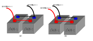 キャンピングカーのサブバッテリーの並列接続充電方法について教えてください A Yahoo 知恵袋