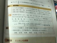 高３です 物理について質問です このミリカンの油滴実験で分数でeを求めて Yahoo 知恵袋