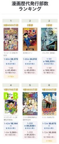 漫画界で最もシナリオ構成力が高いのはワンピースですか ワンピースは初回から Yahoo 知恵袋