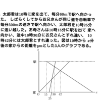 一次関数の文章問題 がわかりません受験生なのでとけないとやばいで Yahoo 知恵袋