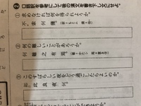 漢文についてこれどう書き下ししますか 何難之有 反語 出来たら意味 Yahoo 知恵袋