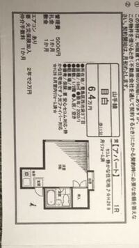 高校一年家庭科のテストでこのような問題が出題されました 家庭科でこの Yahoo 知恵袋