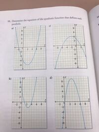 二次関数のグラフをかけｙ X 2 ２乗頂点 軸おしえてくださ Yahoo 知恵袋