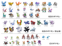 ポケモンxyのメガリングの強化は どうしたらできますか Yahoo 知恵袋