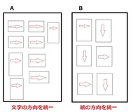 どちらが常識ですか 領収書 Jr切符 レシートなど をa4用紙に張り付ける際 Yahoo 知恵袋