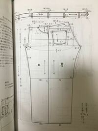 ヤフオクの送料連絡がこない。商品の方にはいずれも5日以内の商品は