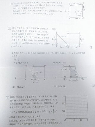 二次関数の図形の移動についてこの6の 2 わかる方いませんか 1 が Yahoo 知恵袋