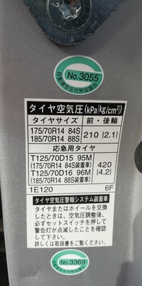 高速で長距離走行するときは タイヤの空気圧を多少多めにいれた方 Yahoo 知恵袋