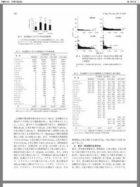 1haあたりの木の本数をだしたいです 調査面積が1haより小 Yahoo 知恵袋