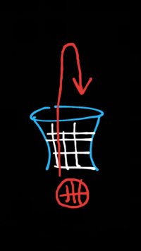 バスケでゴール下やdfのシュートブロックの手にわざと当ててシュートするの Yahoo 知恵袋