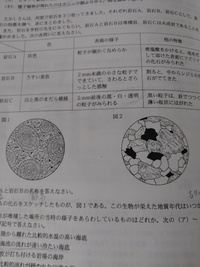 一般的な岩石 花崗岩 の比重はいくらでしょうかまた 岩石の種類による 比重 Yahoo 知恵袋