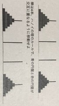 ハノイの塔数学系パズル5枚編 この ハノイの塔というゲーム Yahoo 知恵袋