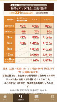 インターネットカフェとか 漫画喫茶とかの料金っていくらくらいですか Yahoo 知恵袋