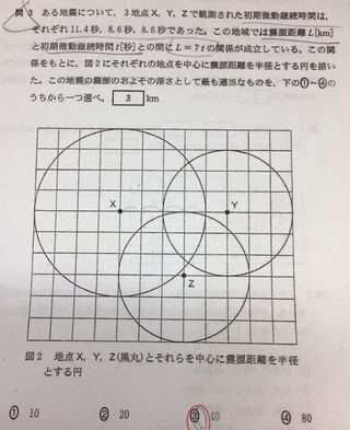 画像の問題の解法を教えてください 17年度センター追試験地学基礎です Yahoo 知恵袋