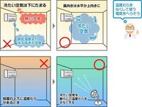 両思いかどうかは分かりませんが 何となく男女の間に暖かい空気 Yahoo 知恵袋