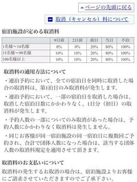 一休 Com の上級会員が使えるホテル特典を解説 部屋のアップグレードやレイトチェックアウトなど お得で便利なサービスを無料で利用できる クレジットカードおすすめ最新ニュース 2021年 ザイ オンライン