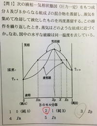 Ufotableで鬼滅の刃の受注商品を注文しました料金も振込して 入金 Yahoo 知恵袋