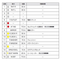 2ちゃんねるでレスアンカーの入れ方がわかりません どうしたら良いで Yahoo 知恵袋